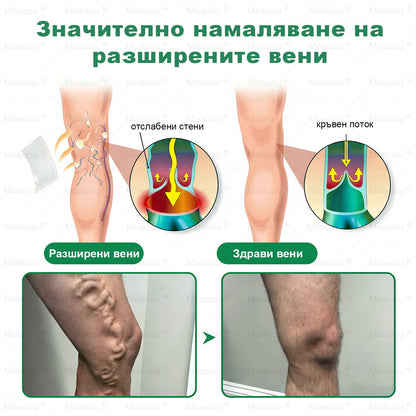 🎁 Остават само 5 кутии! Получавате допълнителна отстъпка от 50%! Влезте във форма и се почувствайте по-здрави. Поръчайте сега — следваща такава възможност може да има чак догодина.