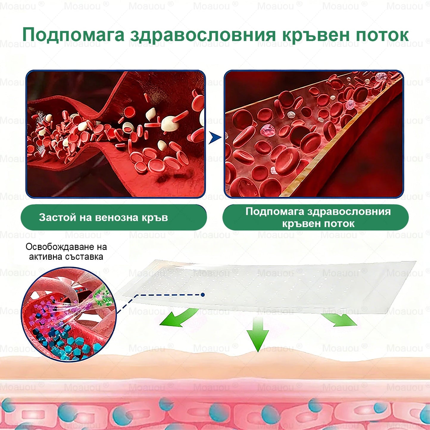 🎁 Остават само 5 кутии! Получавате допълнителна отстъпка от 50%! Влезте във форма и се почувствайте по-здрави. Поръчайте сега — следваща такава възможност може да има чак догодина.