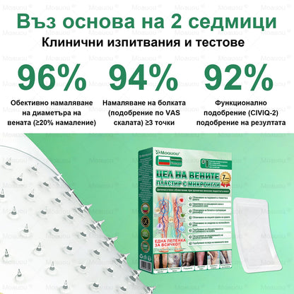 🎁 Остават само 5 кутии! Получавате допълнителна отстъпка от 50%! Влезте във форма и се почувствайте по-здрави. Поръчайте сега — следваща такава възможност може да има чак догодина.